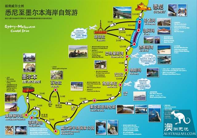 乾貨,澳大利亞蜜月旅行理論與實踐指南
