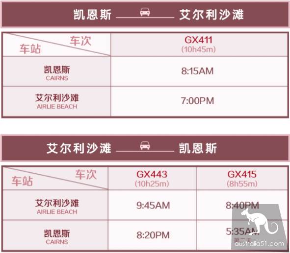 如何省心玩澳洲？澳洲灰狗巴士了解一下