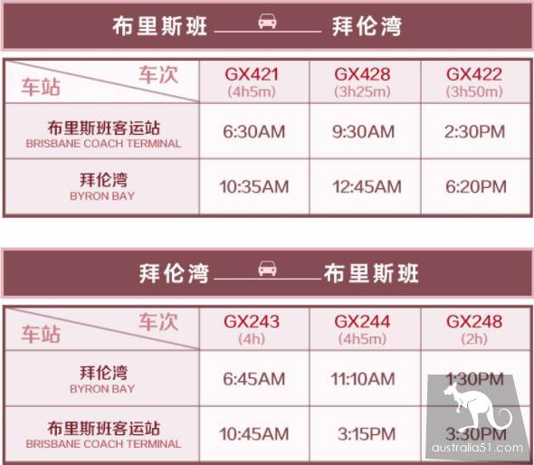如何省心玩澳洲？澳洲灰狗巴士了解一下