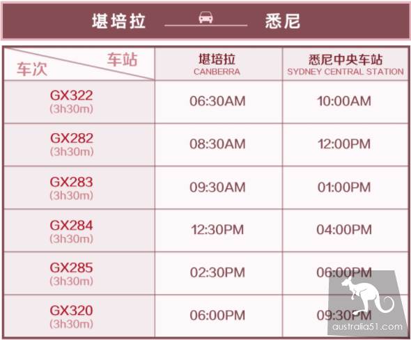 如何省心玩澳洲？澳洲灰狗巴士了解一下