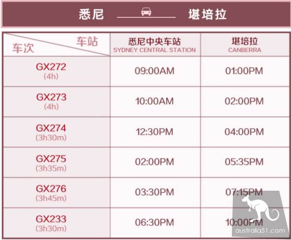 如何省心玩澳洲？澳洲灰狗巴士了解一下