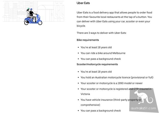 年入十萬?在澳洲如何成為優步(Uber)和滴滴(滴滴)司機之注冊攻略