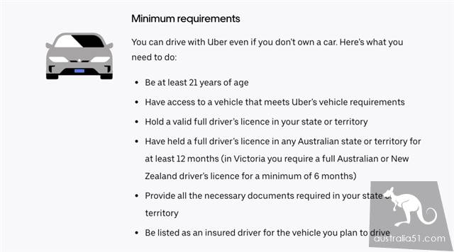年入十萬?在澳洲如何成為優步(Uber)和滴滴(滴滴)司機之注冊攻略