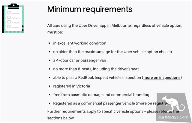 年入十萬?在澳洲如何成為優步(Uber)和滴滴(滴滴)司機之注冊攻略