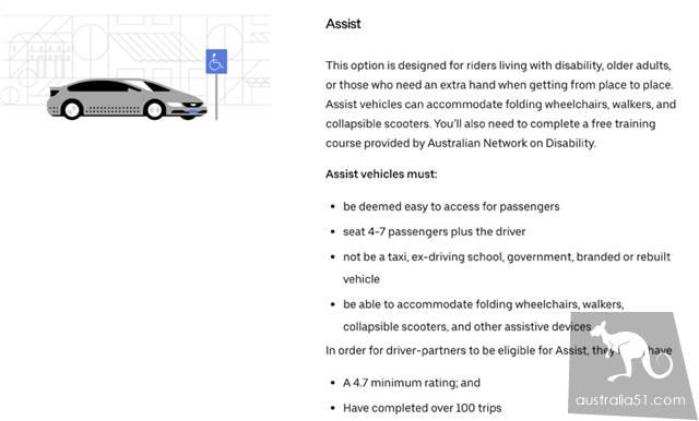年入十萬?在澳洲如何成為優步(Uber)和滴滴(滴滴)司機之注冊攻略