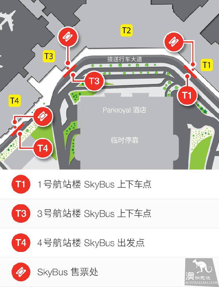墨爾本機場全攻略(遊客退稅+往返市區交通+免稅店)