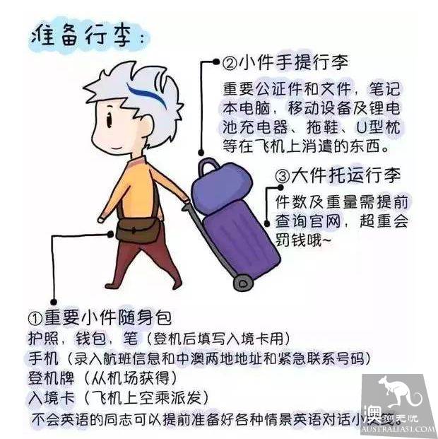 第一次入境澳洲不用慌,超全科普帖告訴妳什麼不可以帶