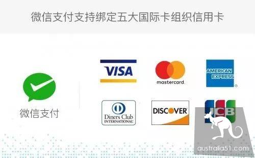 重磅官宣!無需中國銀行卡和手機號,海外華人也能用支付寶、微信支付啦!手把手教妳綁定