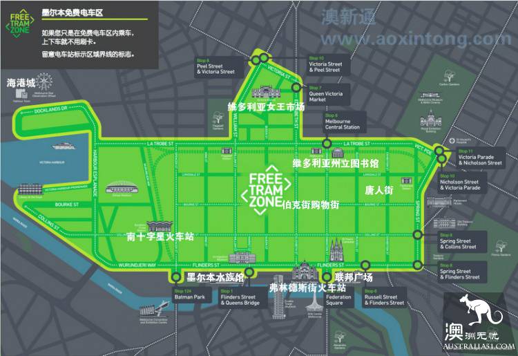 2019年最新墨爾本市區電車攻略