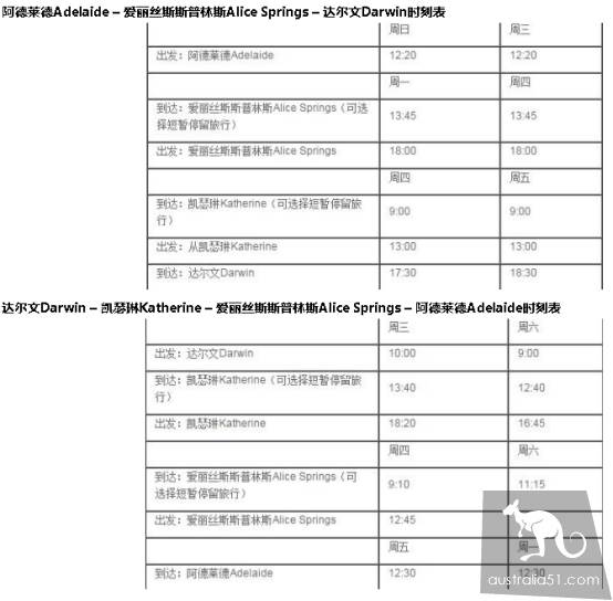 一篇就夠,神奇與狂野並存的澳大利亞北領地