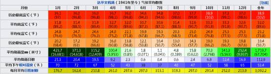 一篇就夠,神奇與狂野並存的澳大利亞北領地