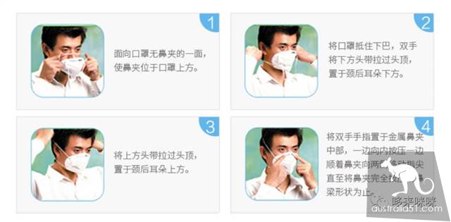 關於KN95口罩:可以使用多久?要不要呼吸閥?怎麼佩戴?