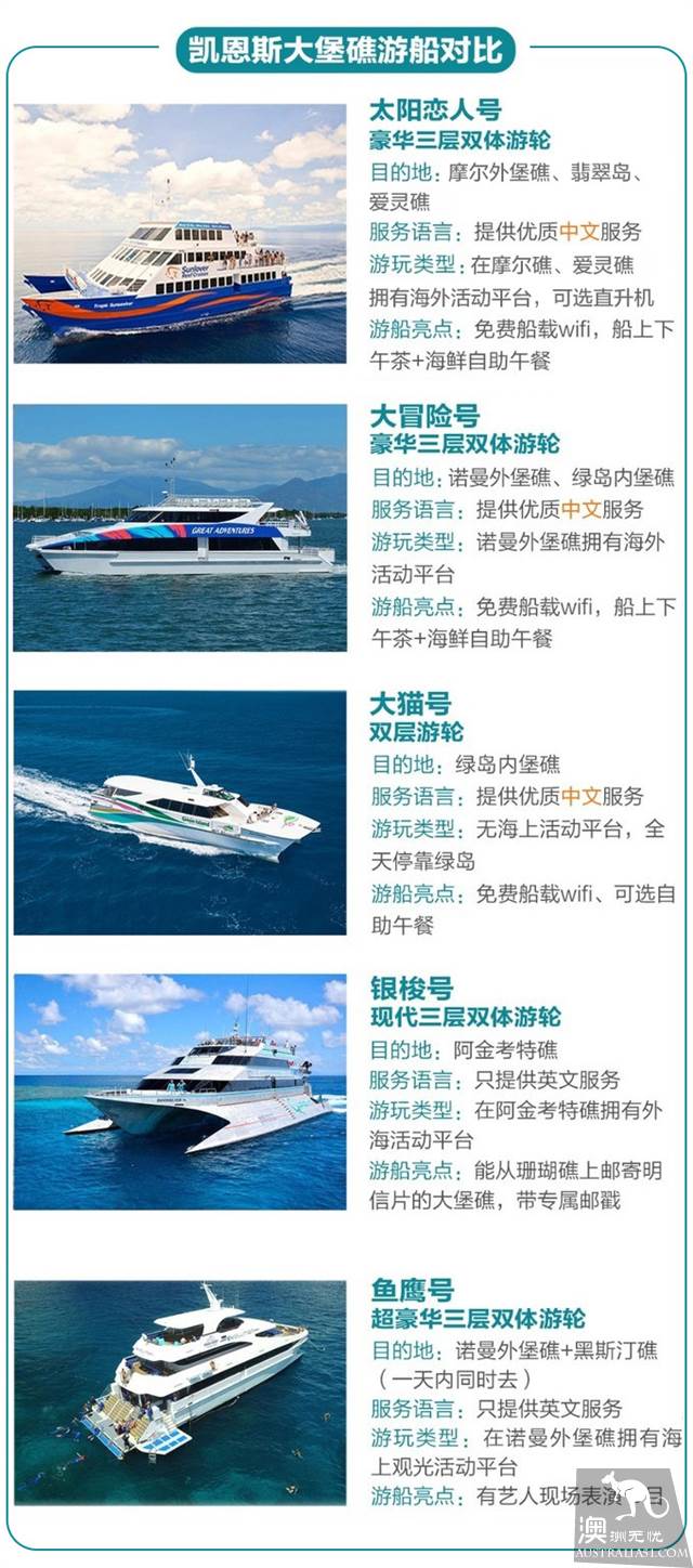 在爱灵礁寻觅一场海洋奇缘，一个全新的大堡礁平台
