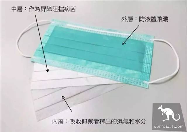 愤怒!大批假口罩被查处,如何辨别你买的口罩是真是假?