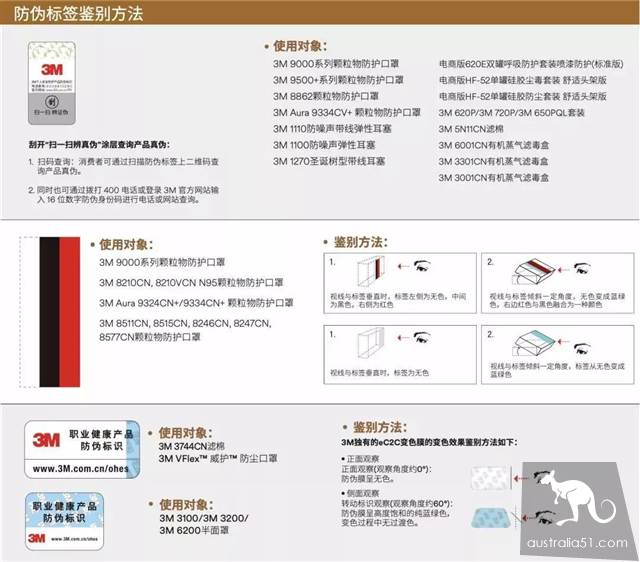 愤怒!大批假口罩被查处,如何辨别你买的口罩是真是假?
