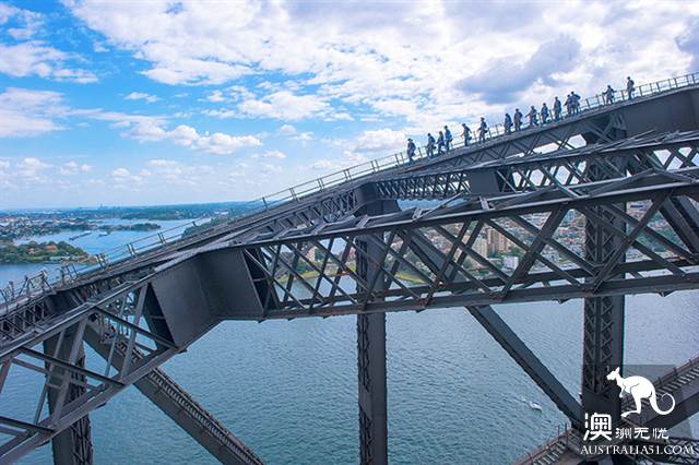 攀登悉尼海港大桥，体验令人难忘的挑战旅程