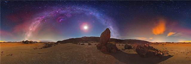 盤點全球觀星聖地,帶妳去往世界深處
