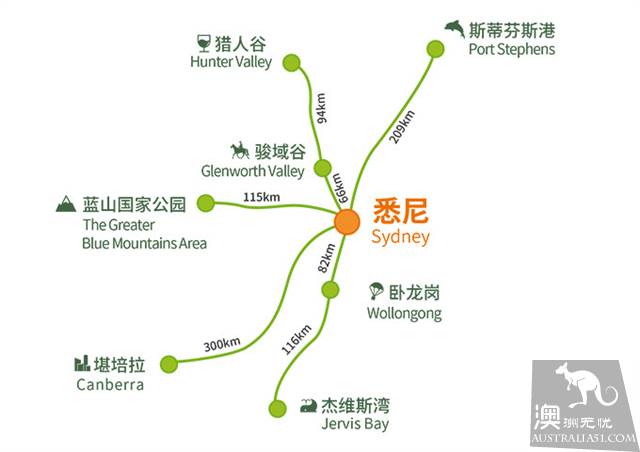 游玩悉尼近郊周边，就走这5条澳洲地道路线！
