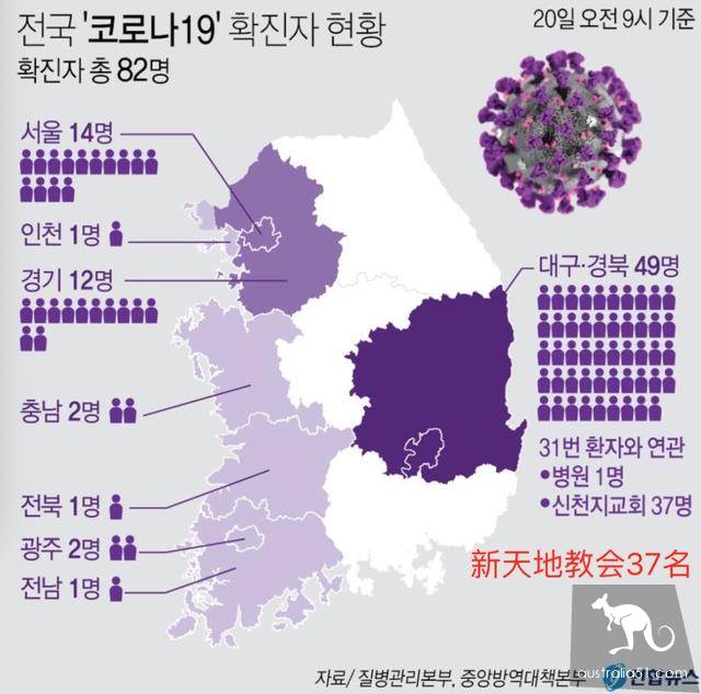 韩国“毒王”参加邪教千人聚会,集体感染,一己之力灭邪教?
