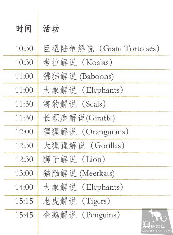 墨爾本四大動物園全攻略,帶妳玩轉動物世界