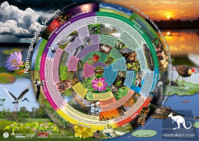 @ csiro