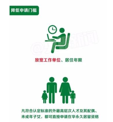 兩會熱議海外華人華僑權益保護,5年簽證卡片化,華人申綠卡條件或降低