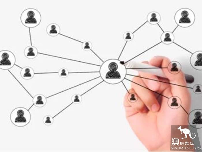 移民“背調”都調查些什麼?別讓背景調查毀了妳的移民申請!