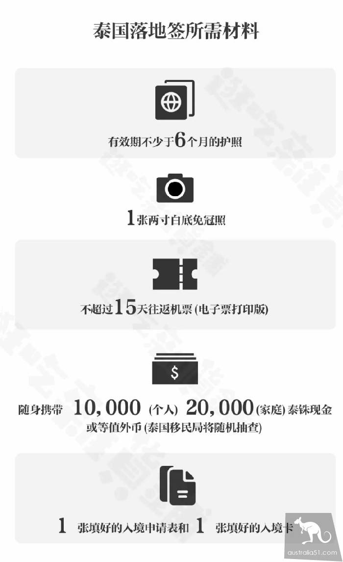 持中國護照如何從澳洲去泰國免簽嗎?如何在澳洲申請泰國旅遊簽證?