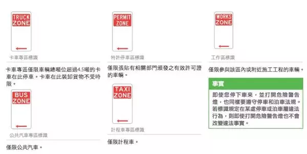 老司机也一定要看：澳洲交通规则大汇总！收藏