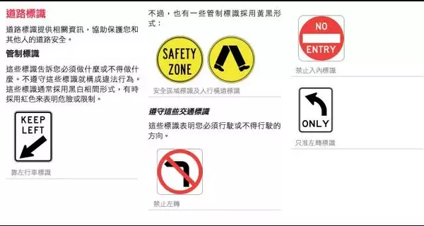 老司機也一定要看:澳洲交通規則大彙總!收藏