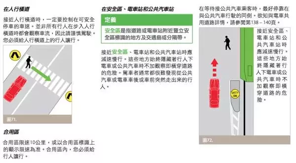 老司机也一定要看：澳洲交通规则大汇总！收藏