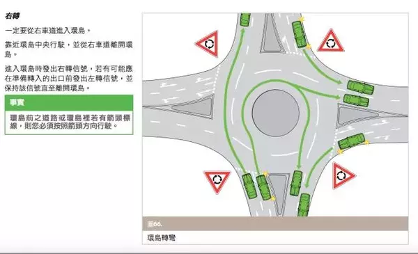 老司机也一定要看：澳洲交通规则大汇总！收藏