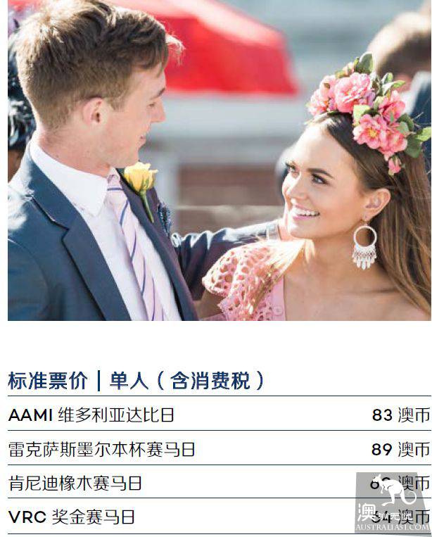 不去看賽馬怎能算在墨爾本待過?2018 Melbourne Cup 最強攻略在此