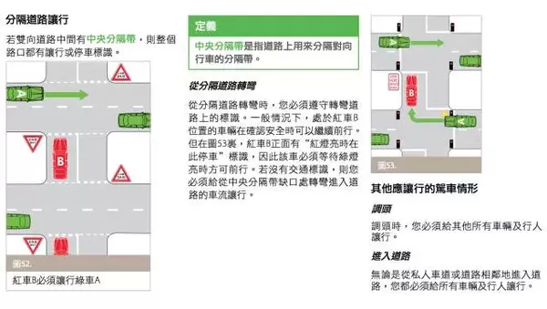 老司机也一定要看：澳洲交通规则大汇总！收藏