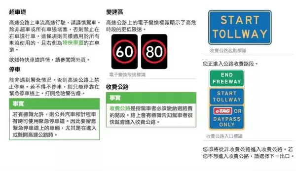 老司机也一定要看：澳洲交通规则大汇总！收藏
