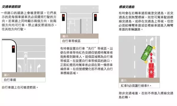 老司機也一定要看:澳洲交通規則大彙總!收藏