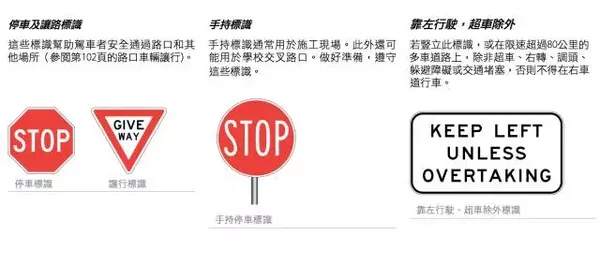 老司機也一定要看:澳洲交通規則大彙總!收藏