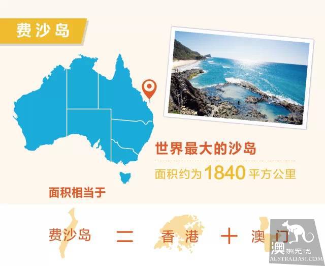 一條微信告訴妳:澳大利亞到底有多大?