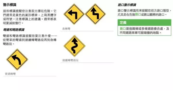 老司機也一定要看:澳洲交通規則大彙總!收藏