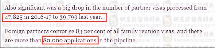 扎心了老铁!配偶移民获批数量大幅减少,8万申请人望穿秋水......