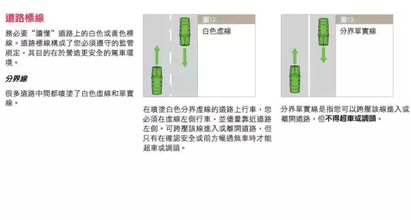 老司機也一定要看:澳洲交通規則大彙總!收藏