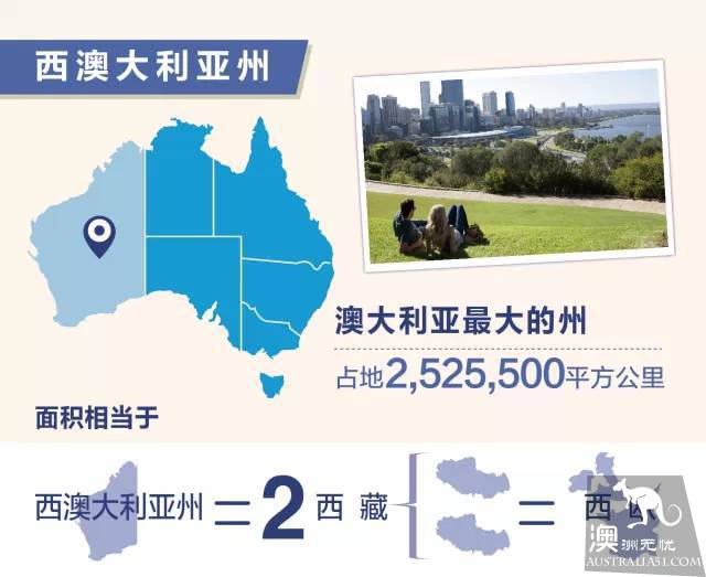一條微信告訴妳:澳大利亞到底有多大?