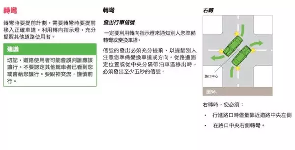 老司机也一定要看：澳洲交通规则大汇总！收藏