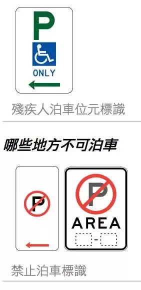 老司机也一定要看：澳洲交通规则大汇总！收藏