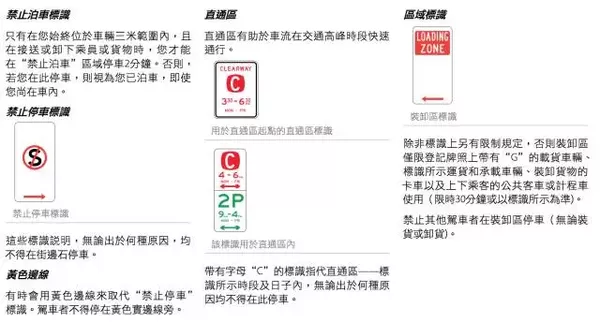 老司机也一定要看：澳洲交通规则大汇总！收藏