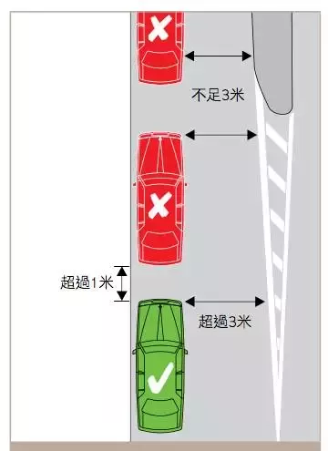老司机也一定要看：澳洲交通规则大汇总！收藏