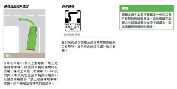 老司机也一定要看：澳洲交通规则大汇总！收藏