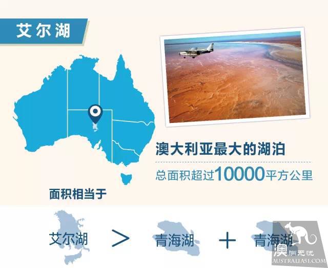 一條微信告訴妳:澳大利亞到底有多大?