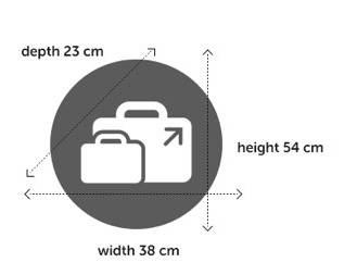 澳洲各大航空公司的退改簽及行李托運規定
