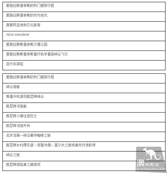 甘號火車(The Ghan)時刻表、不同等級車廂介紹及購票攻略